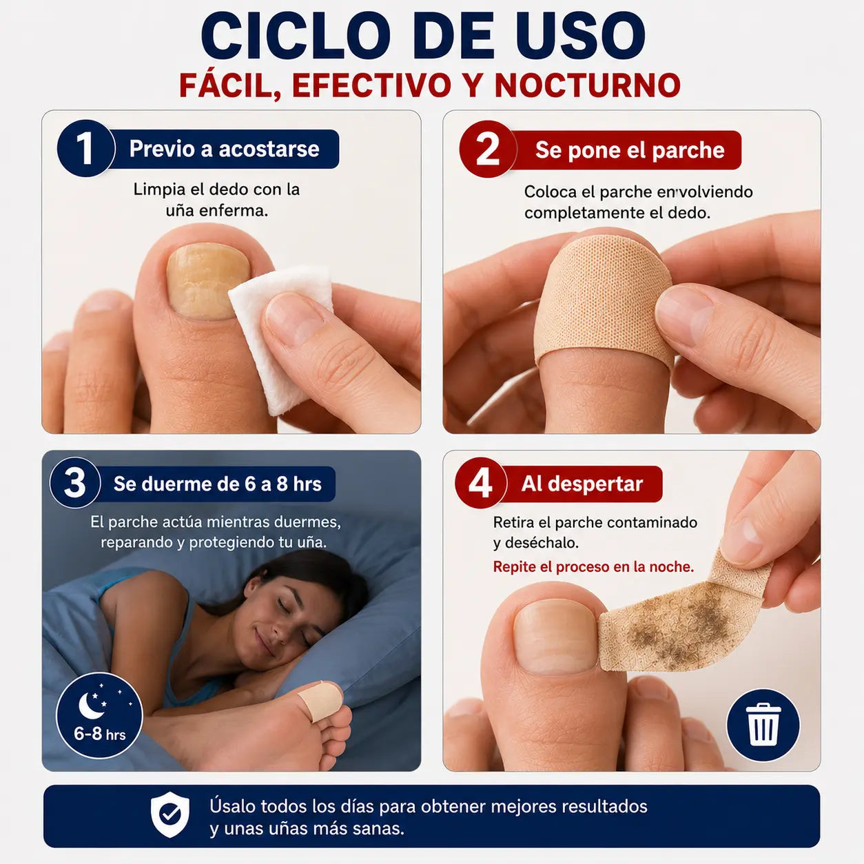 Parches Antihongos para Uñas