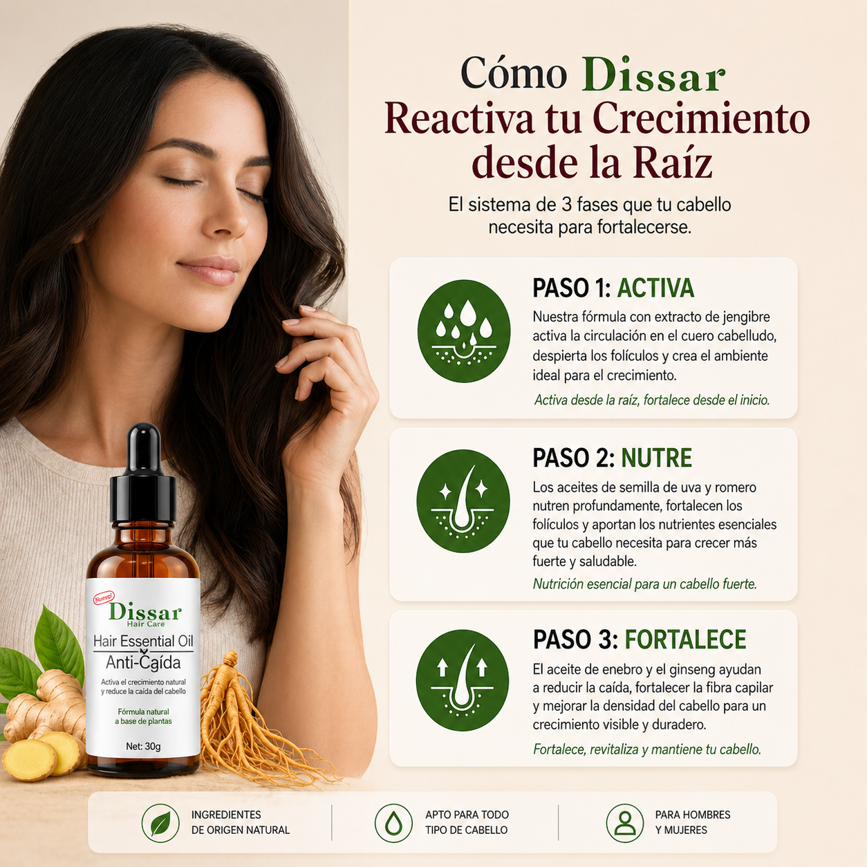 Serum Anticaida Disaar
